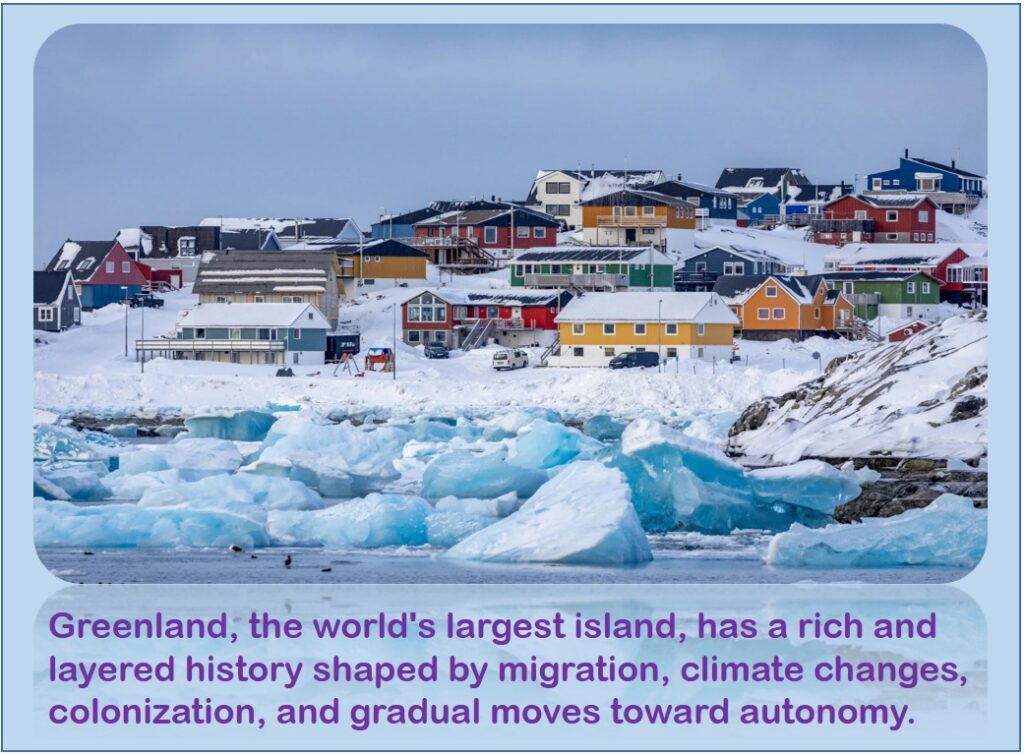 Greenland History Facts